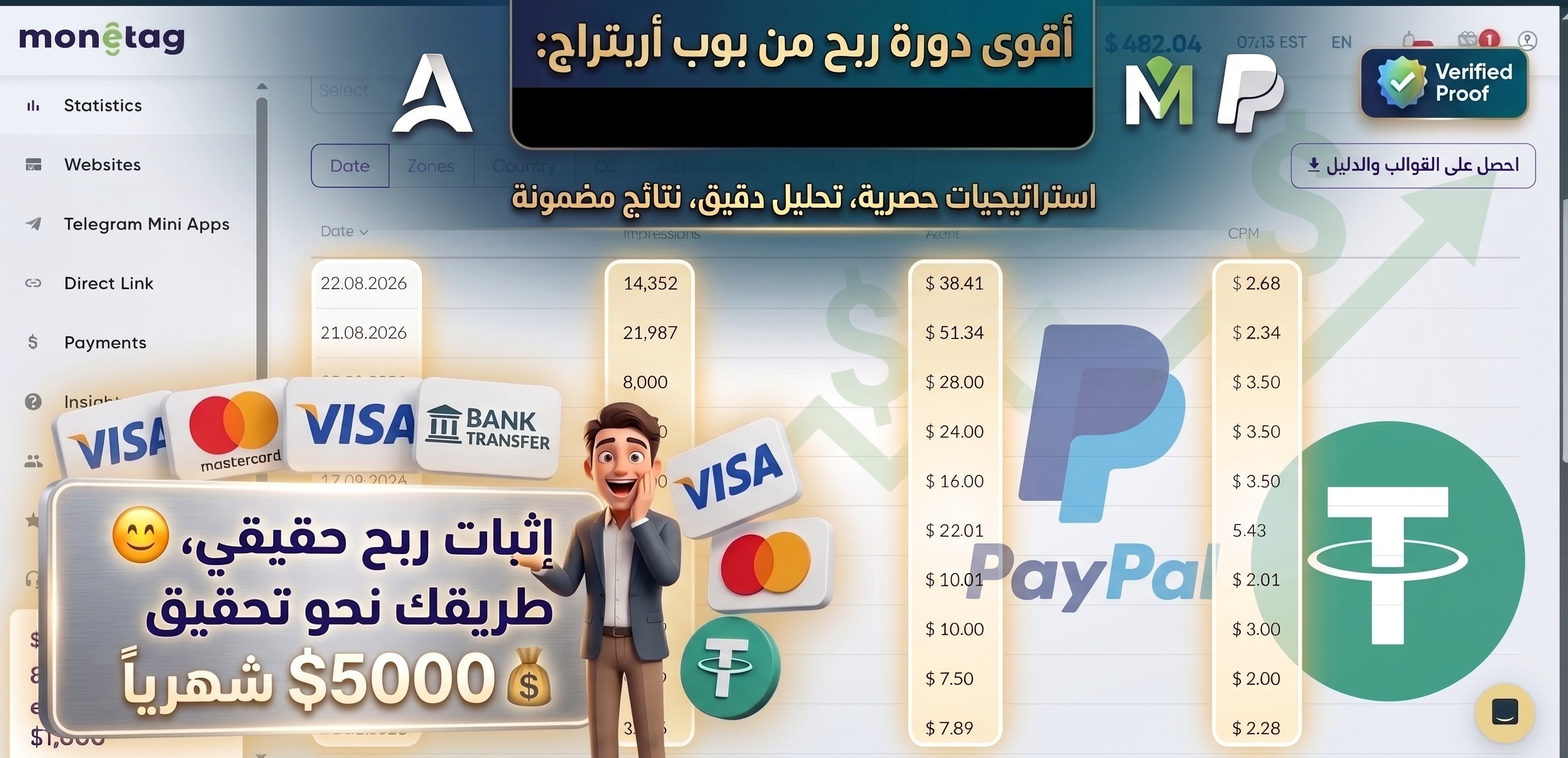 من الصفر إلى أرباح حقيقية: الدليل العملي لاحتراف Pop Arbitrage ومضاعفة دخلك